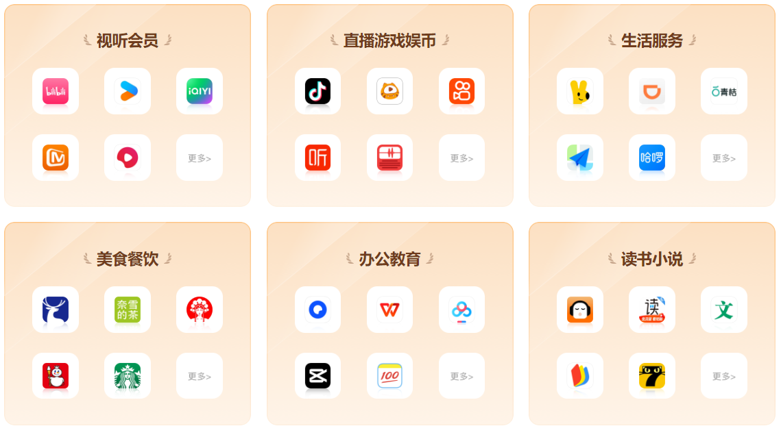 虚拟卡商新纪元:影视VIP共享租号平台与数字权益凭证深度解析